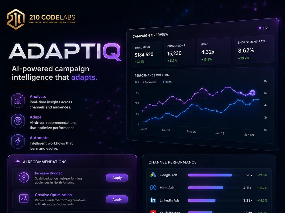 ADAPTIQ